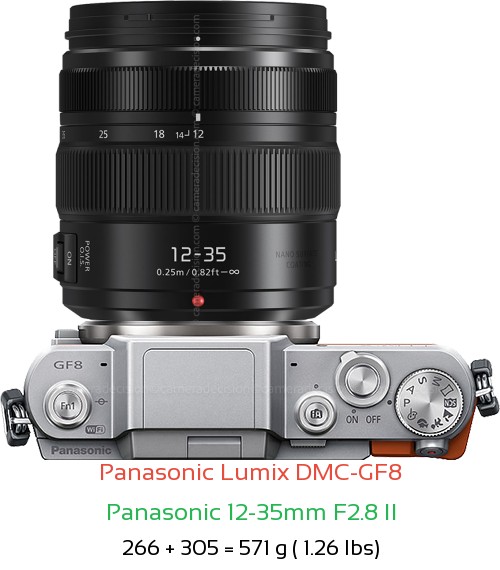Panasonic GF8 with Panasonic 12-35mm F2.8 II Lens Size