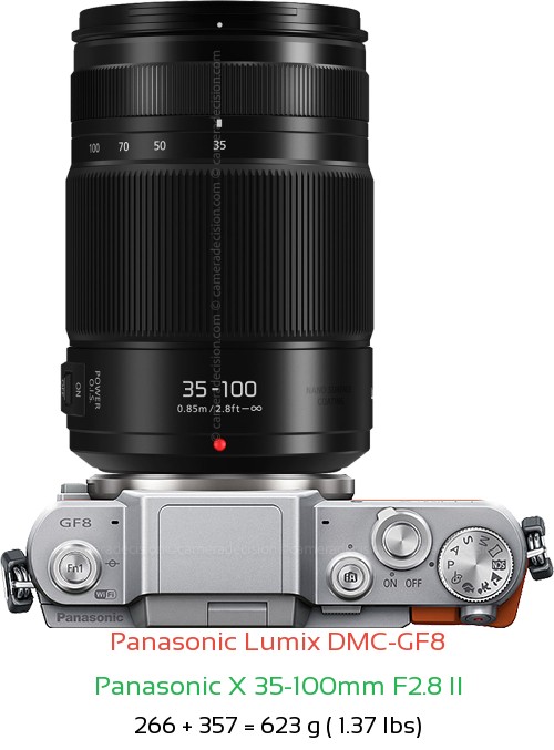 Panasonic GF8 with Panasonic X 35-100mm F2.8 II Lens Size