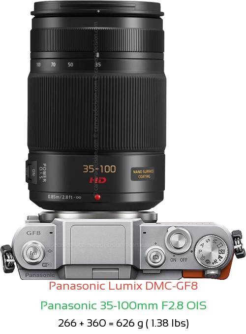 Panasonic GF8 with Panasonic 35-100mm F2.8 OIS Lens Size