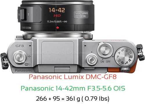 Panasonic GF8 with Panasonic 14-42mm F3.5-5.6 OIS Lens Size