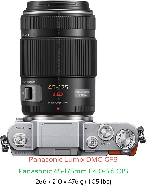 Panasonic GF8 with Panasonic 45-175mm F4.0-5.6 OIS Lens Size