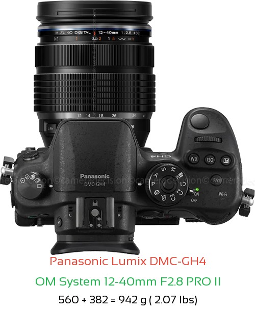Panasonic GH4 with OM System 12-40mm F2.8 PRO II Lens Size