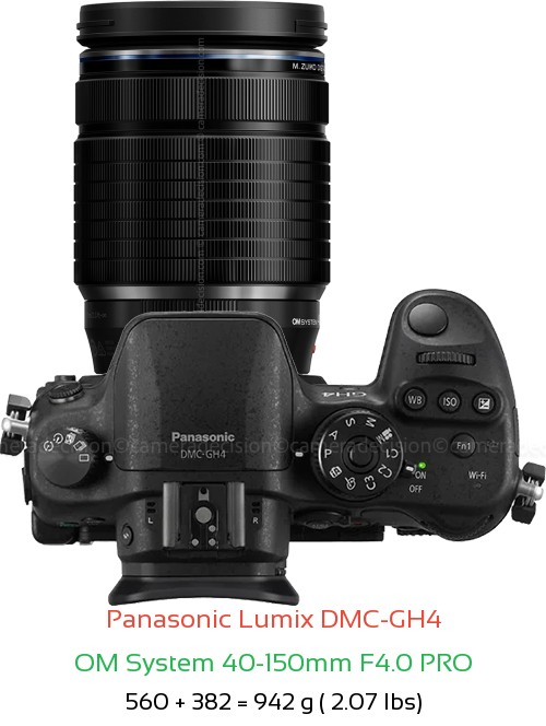 Panasonic GH4 with OM System 40-150mm F4.0 PRO Lens Size