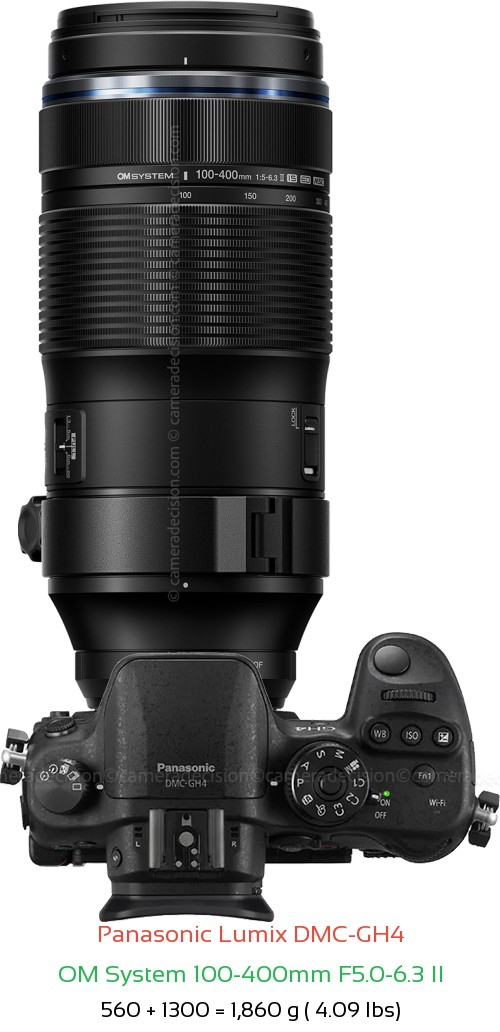 Panasonic GH4 with OM System 100-400mm F5.0-6.3 II Lens Size