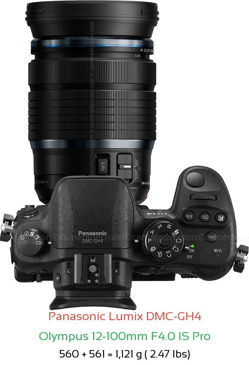Panasonic GH4 with Olympus 12-100mm F4.0 IS Pro Lens Size