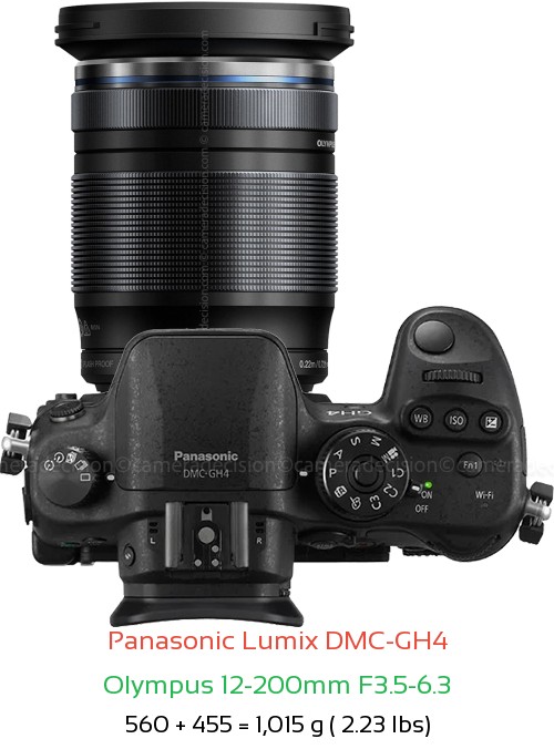 Panasonic GH4 with Olympus 12-200mm F3.5-6.3 Lens Size