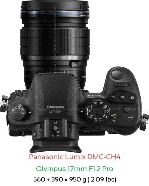 Panasonic GH4 with Olympus 17mm F1.2 Pro Lens Size