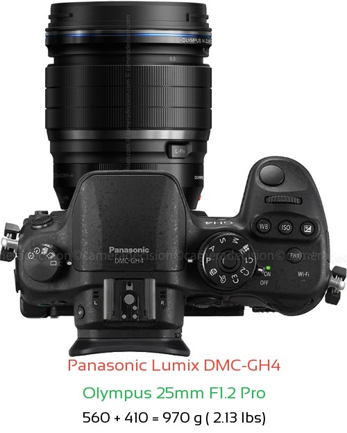 Panasonic GH4 with Olympus 25mm F1.2 Pro Lens Size