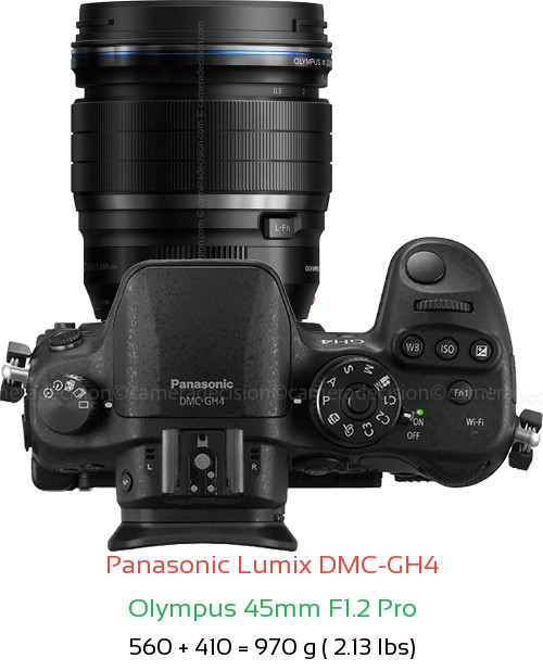 Panasonic GH4 with Olympus 45mm F1.2 Pro Lens Size