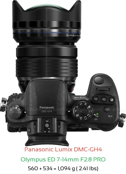 Panasonic GH4 with Olympus ED 7-14mm F2.8 PRO Lens Size
