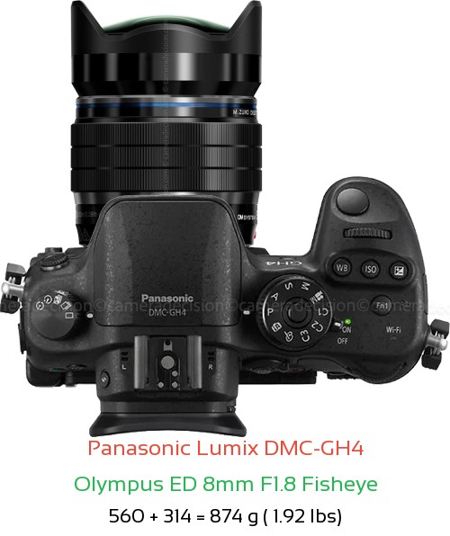 Panasonic GH4 with Olympus ED 8mm F1.8 Fisheye Lens Size