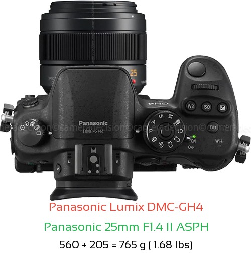Panasonic GH4 with Panasonic 25mm F1.4 II ASPH Lens Size