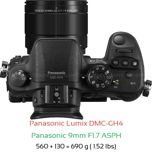 Panasonic GH4 with Panasonic 9mm F1.7 ASPH Lens Size