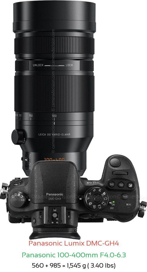 Panasonic GH4 with Panasonic 100-400mm F4.0-6.3 Lens Size