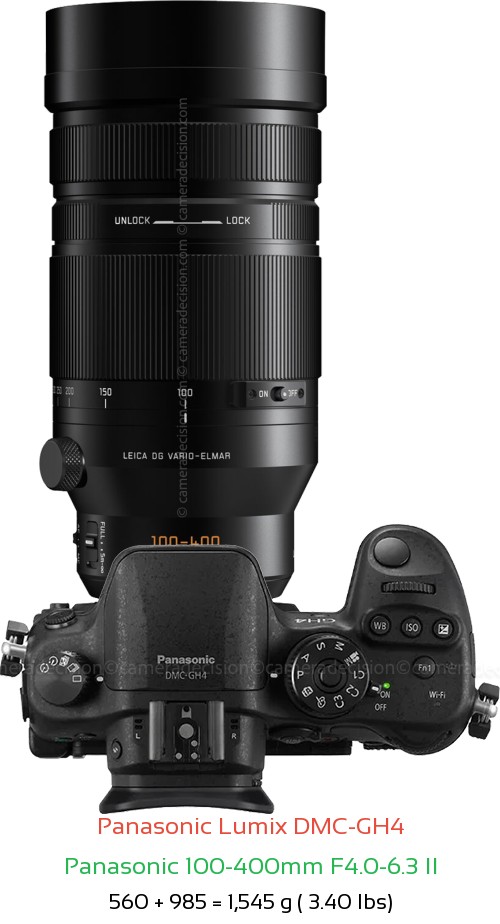 Panasonic GH4 with Panasonic 100-400mm F4.0-6.3 II Lens Size