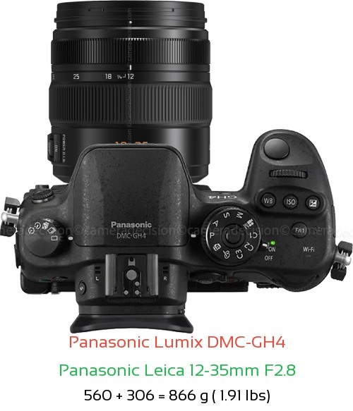 Panasonic GH4 with Panasonic Leica 12-35mm F2.8 Lens Size