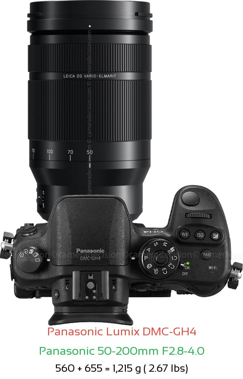 Panasonic GH4 with Panasonic 50-200mm F2.8-4.0 Lens Size
