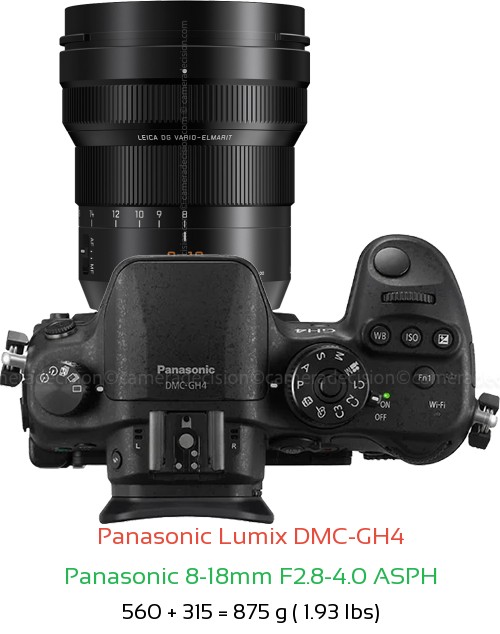 Panasonic GH4 with Panasonic 8-18mm F2.8-4.0 ASPH Lens Size