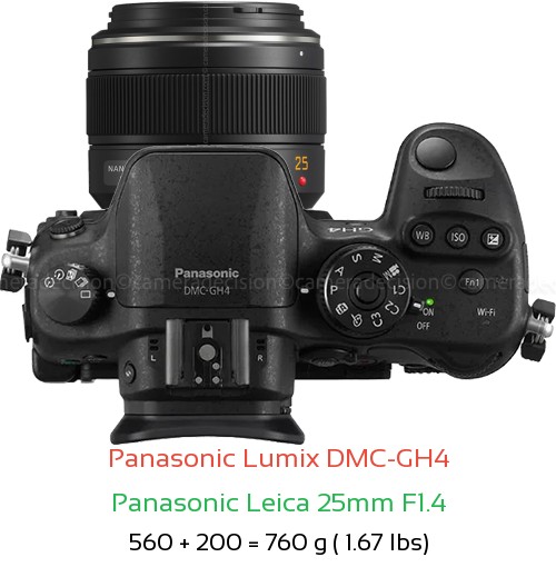Panasonic GH4 with Panasonic Leica 25mm F1.4 Lens Size