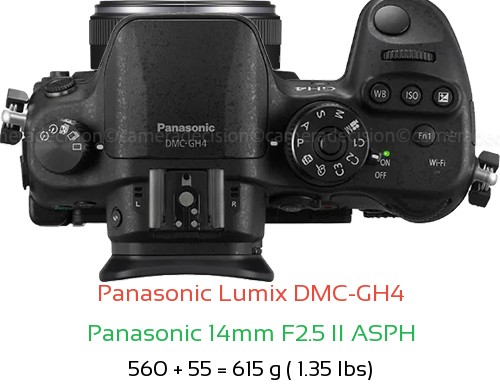 Panasonic GH4 with Panasonic 14mm F2.5 II ASPH Lens Size