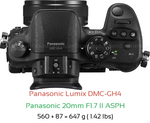 Panasonic GH4 with Panasonic 20mm F1.7 II ASPH Lens Size