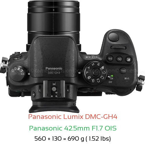 Panasonic GH4 with Panasonic 42.5mm F1.7 OIS Lens Size