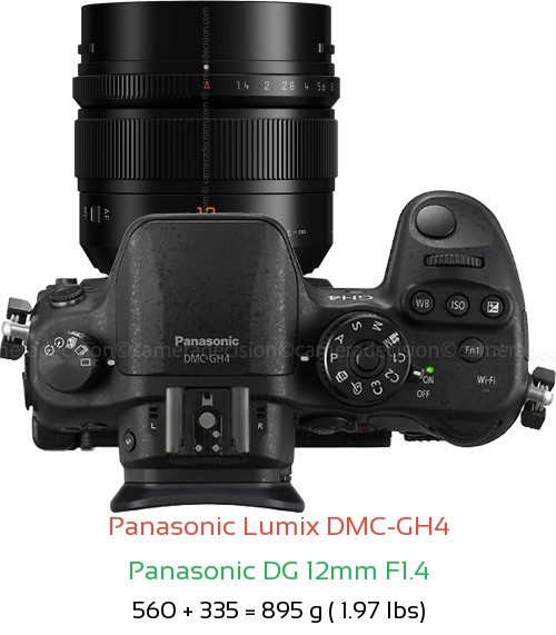 Panasonic GH4 with Panasonic DG 12mm F1.4 Lens Size