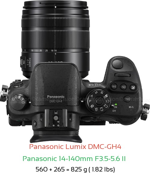 Panasonic GH4 with Panasonic 14-140mm F3.5-5.6 II  Lens Size