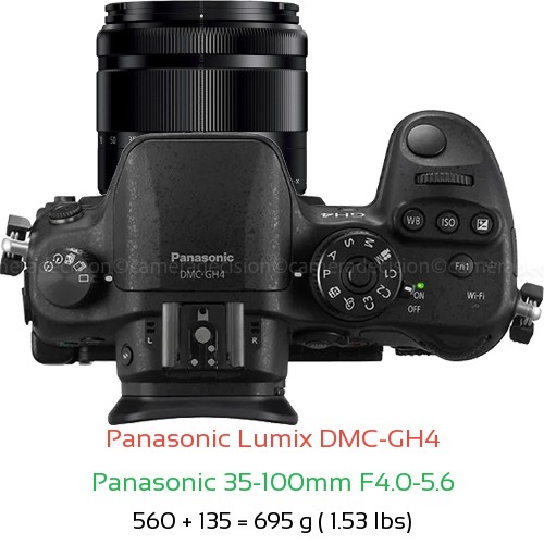 Panasonic GH4 with Panasonic 35-100mm F4.0-5.6 Lens Size