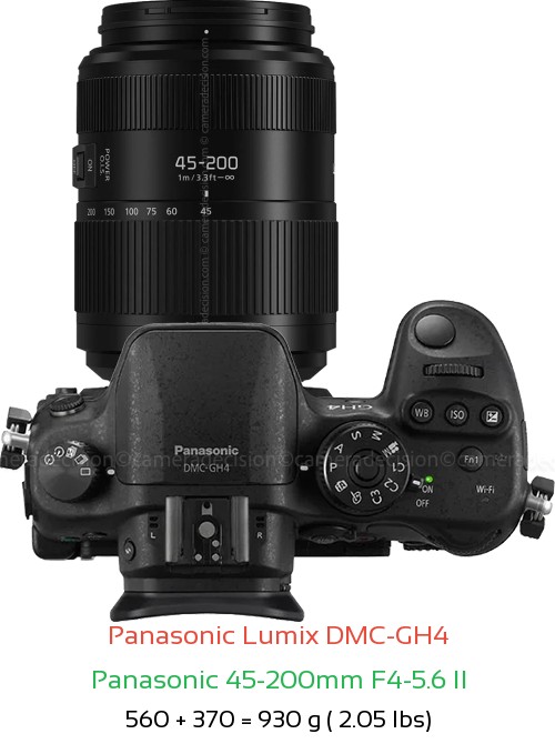 Panasonic GH4 with Panasonic 45-200mm F4-5.6 II Lens Size
