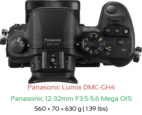 Panasonic GH4 with Panasonic 12-32mm F3.5-5.6 Mega OIS Lens Size