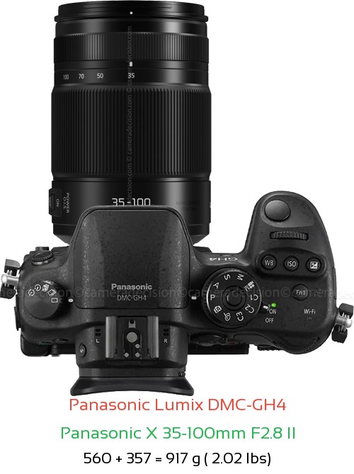 Panasonic GH4 with Panasonic X 35-100mm F2.8 II Lens Size