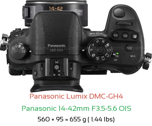 Panasonic GH4 with Panasonic 14-42mm F3.5-5.6 OIS Lens Size