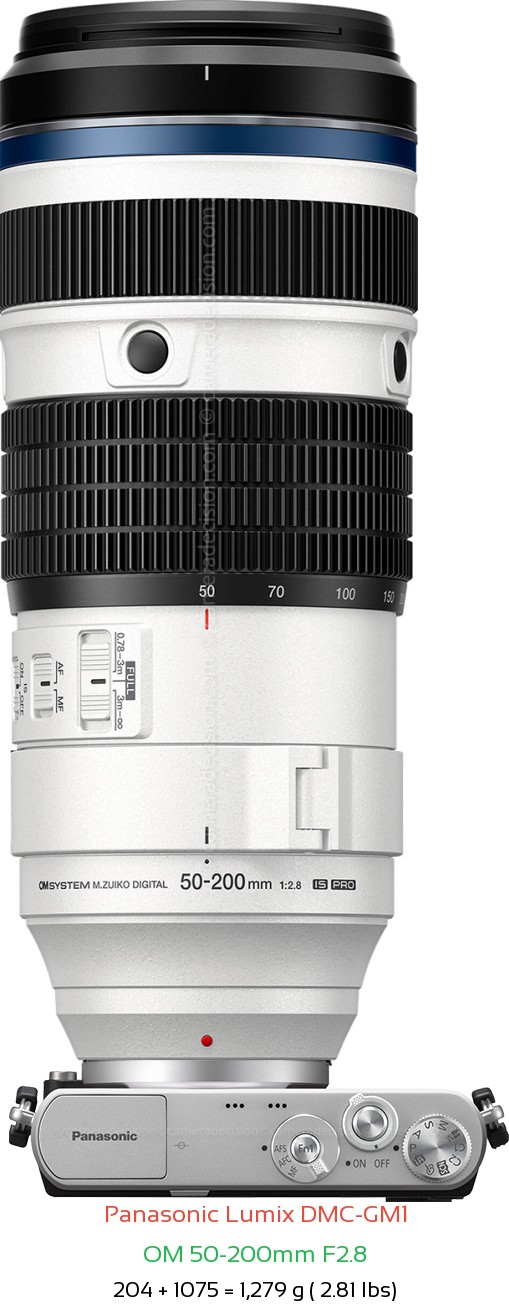 Panasonic GM1 with OM 50-200mm F2.8 Lens Size