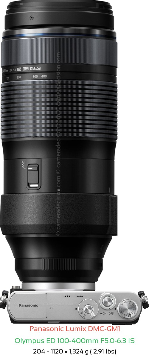 Panasonic GM1 with Olympus ED 100-400mm F5.0-6.3 IS Lens Size