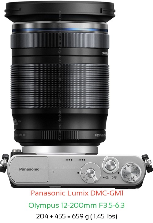 Panasonic GM1 with Olympus 12-200mm F3.5-6.3 Lens Size