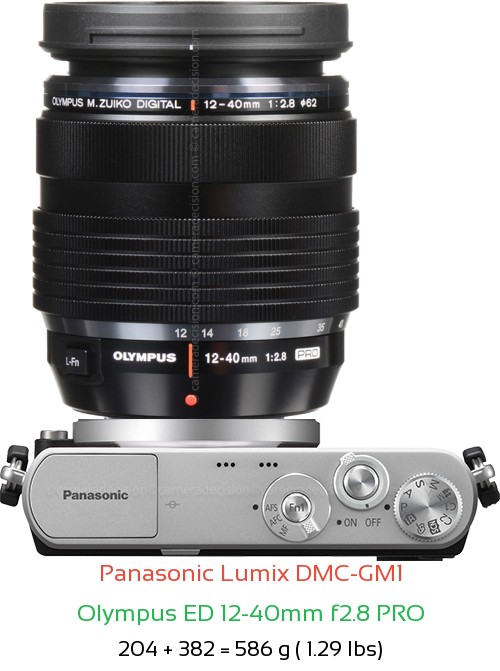 Panasonic GM1 with Olympus ED 12-40mm f2.8 PRO Lens Size