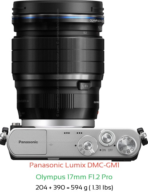 Panasonic GM1 with Olympus 17mm F1.2 Pro Lens Size
