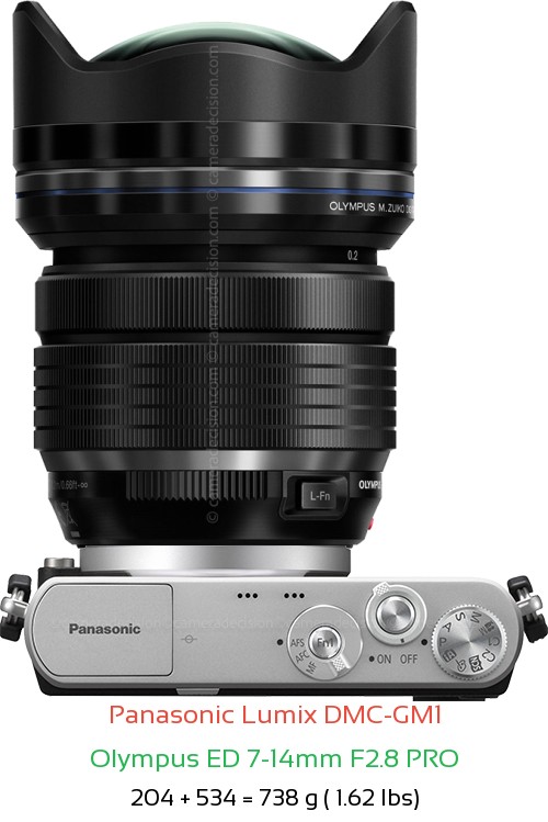 Panasonic GM1 with Olympus ED 7-14mm F2.8 PRO Lens Size