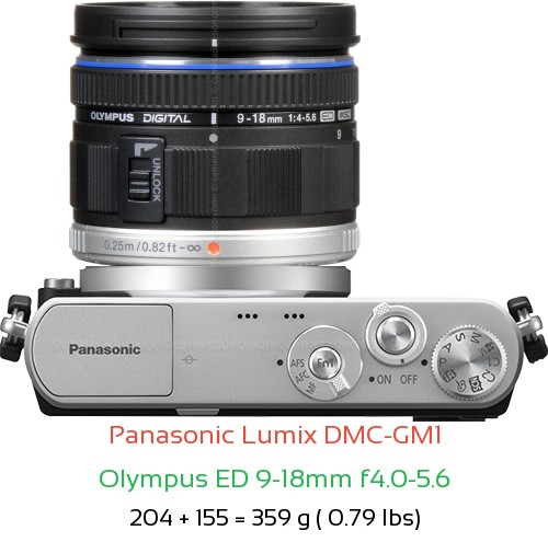 Panasonic GM1 with Olympus ED 9-18mm f4.0-5.6 Lens Size