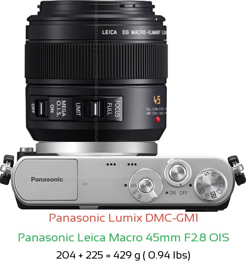 Panasonic GM1 with Panasonic Leica Macro 45mm F2.8 OIS Lens Size