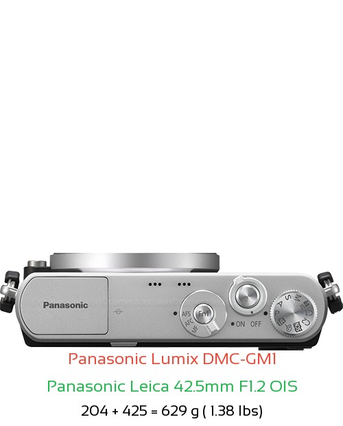 Panasonic GM1 with Panasonic Leica 42.5mm F1.2 OIS Lens Size
