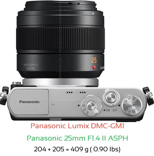 Panasonic GM1 with Panasonic 25mm F1.4 II ASPH Lens Size