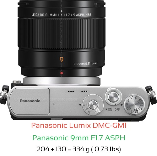 Panasonic GM1 with Panasonic 9mm F1.7 ASPH Lens Size