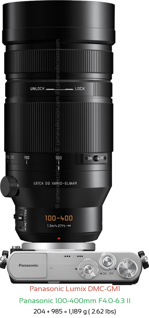 Panasonic GM1 with Panasonic 100-400mm F4.0-6.3 II Lens Size