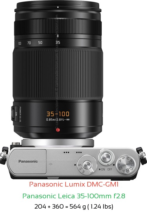 Panasonic GM1 with Panasonic Leica 35-100mm f2.8 Lens Size