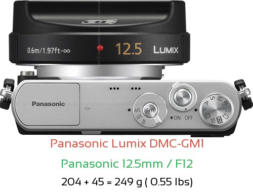 Panasonic GM1 with Panasonic 12.5mm / F12 Lens Size