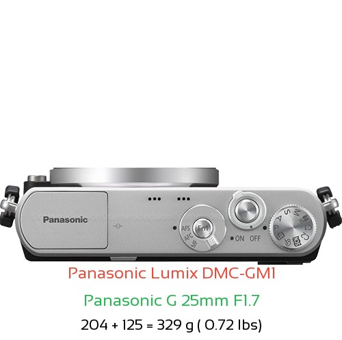Panasonic GM1 with Panasonic G 25mm F1.7 Lens Size