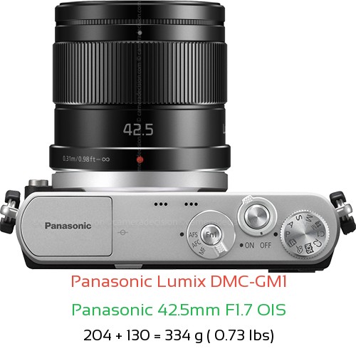 Panasonic GM1 with Panasonic 42.5mm F1.7 OIS Lens Size