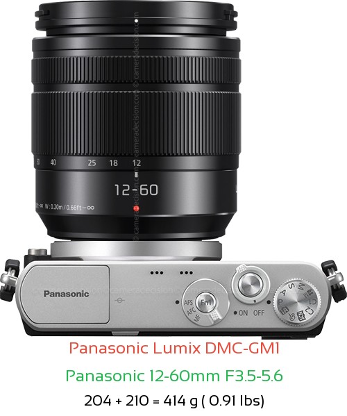 Panasonic GM1 with Panasonic 12-60mm F3.5-5.6 Lens Size